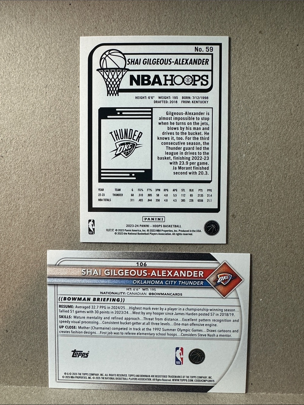 Shai Gilgeous-Alexander Thunder lot of 19 w/ Caruso/Holmgren/Jalen Williams - Picture 6 of 16